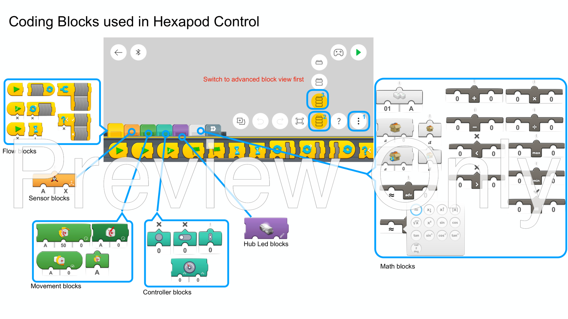 LEGO MOC TECHNIC HEXAPOD PLATFORM WITH INNOVATIVE JOYSTICK CONTROL by ...