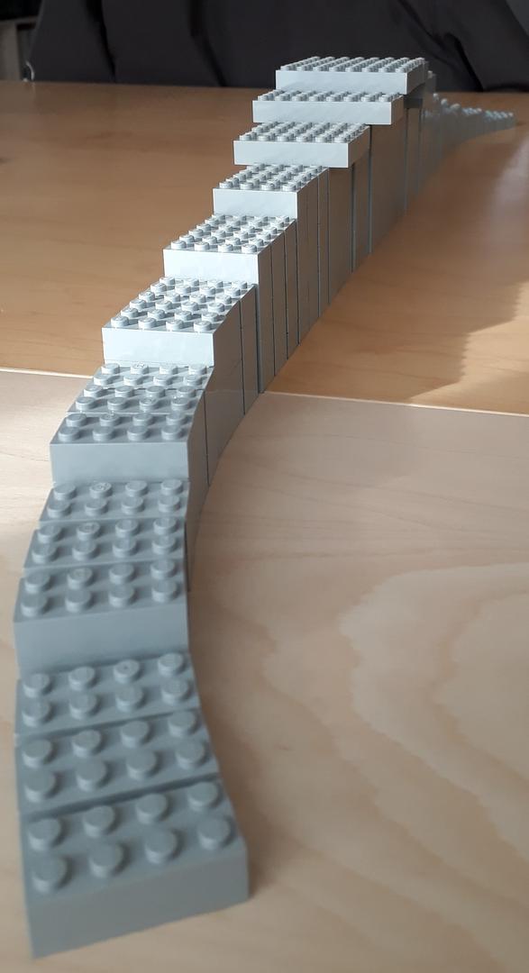 Bricks support rails