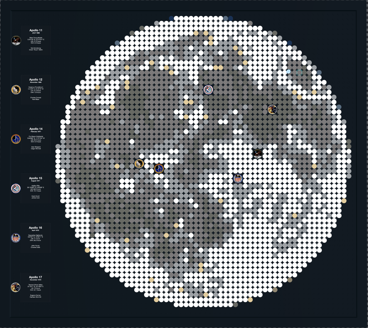 Apollo Landing Sites Mosaic