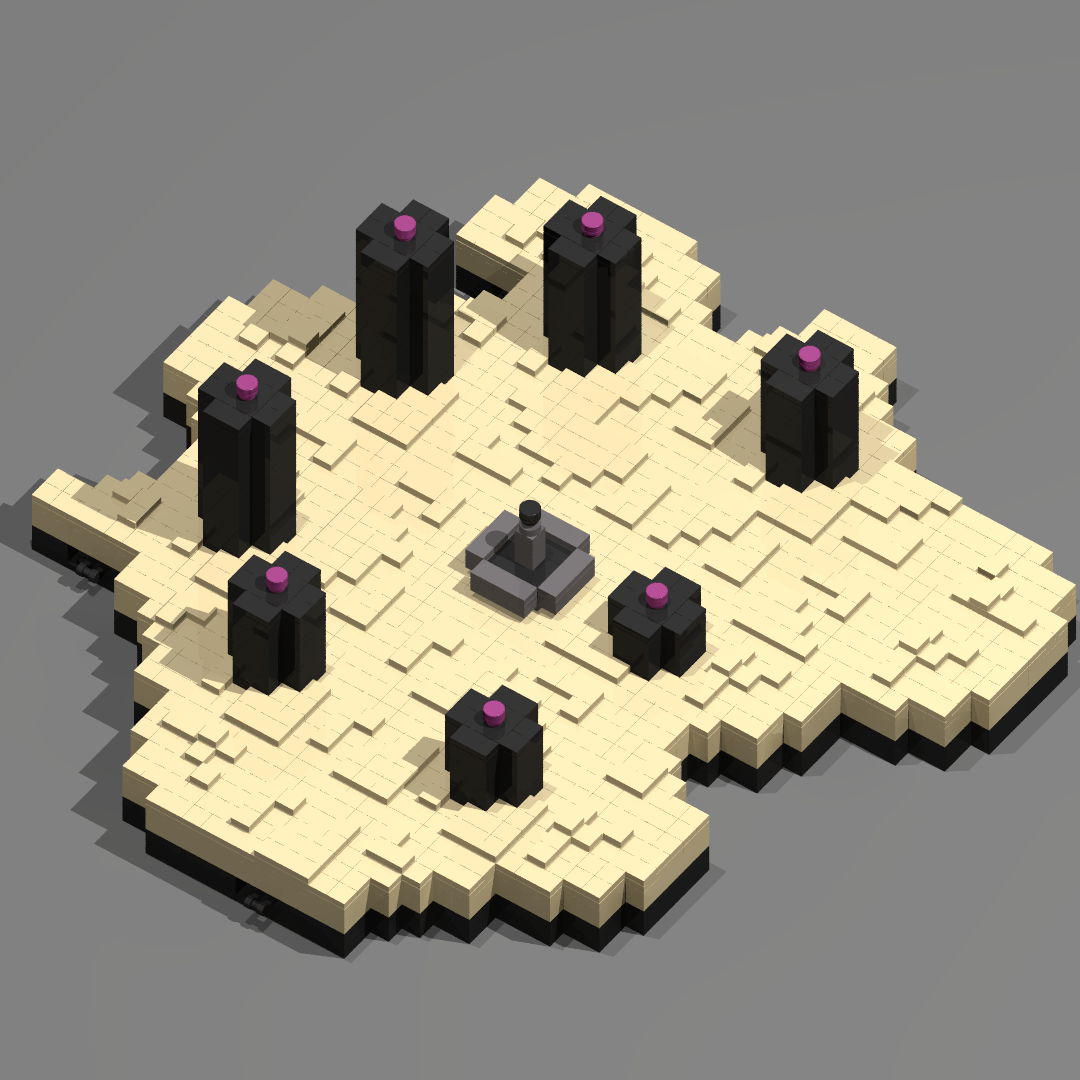 micro biomes: The end !