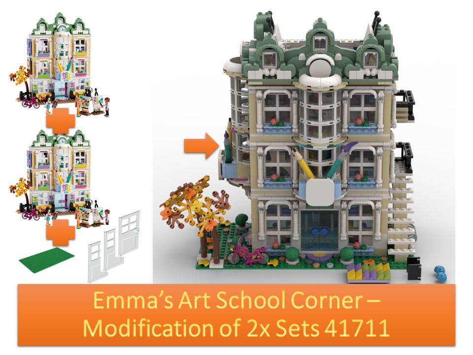 Emma's Art School Corner