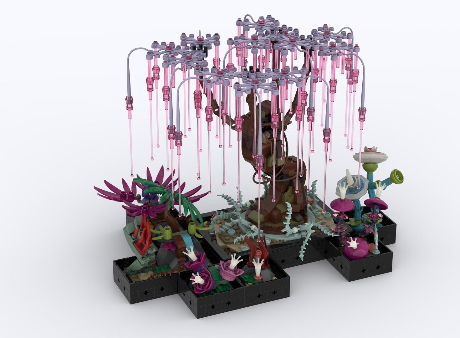 Pandora Botanical Collection