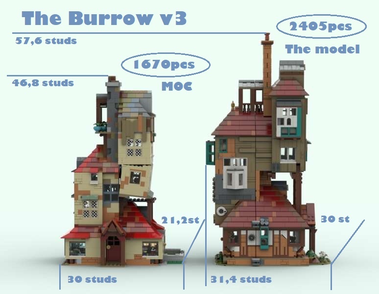 Burrow