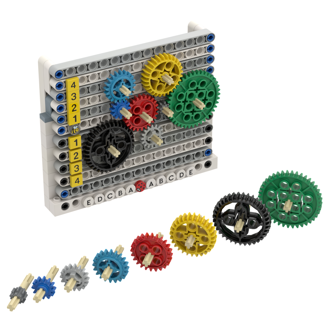 Visual Gear Guide v3