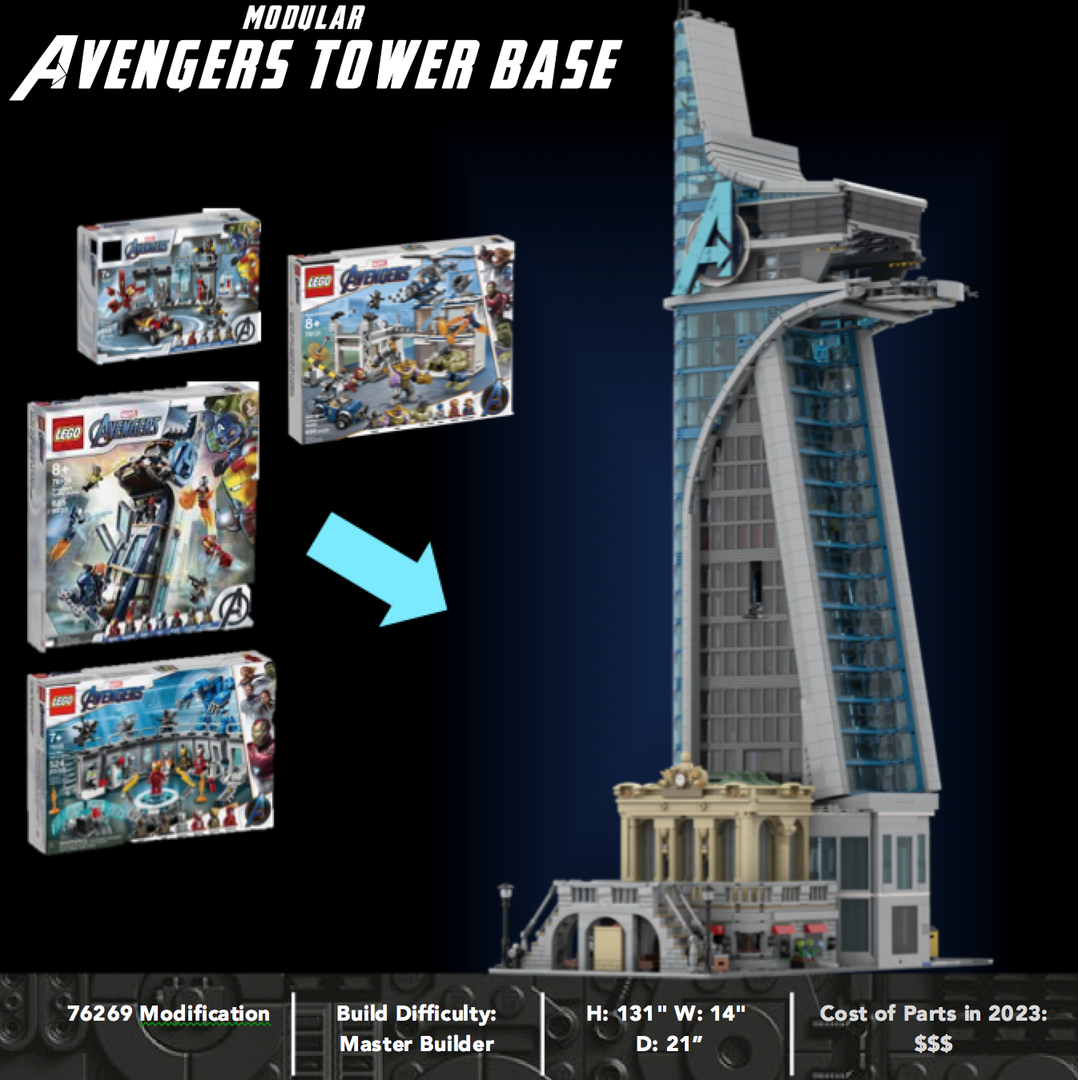 Avengers Tower Base - 76269 Mod w/ Hall of Armor &amp; Grand Central