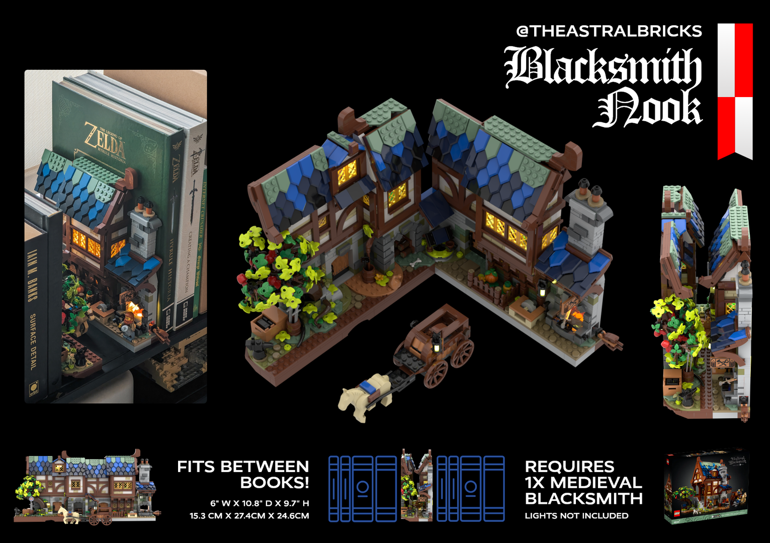 Medieval Blacksmith Nook