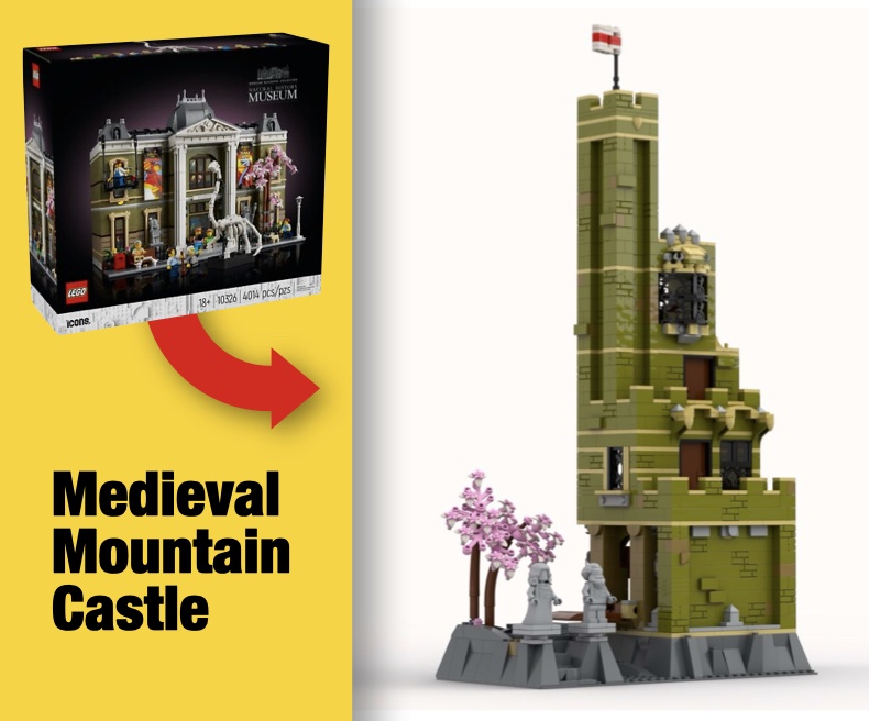 Medieval Mountain Castle