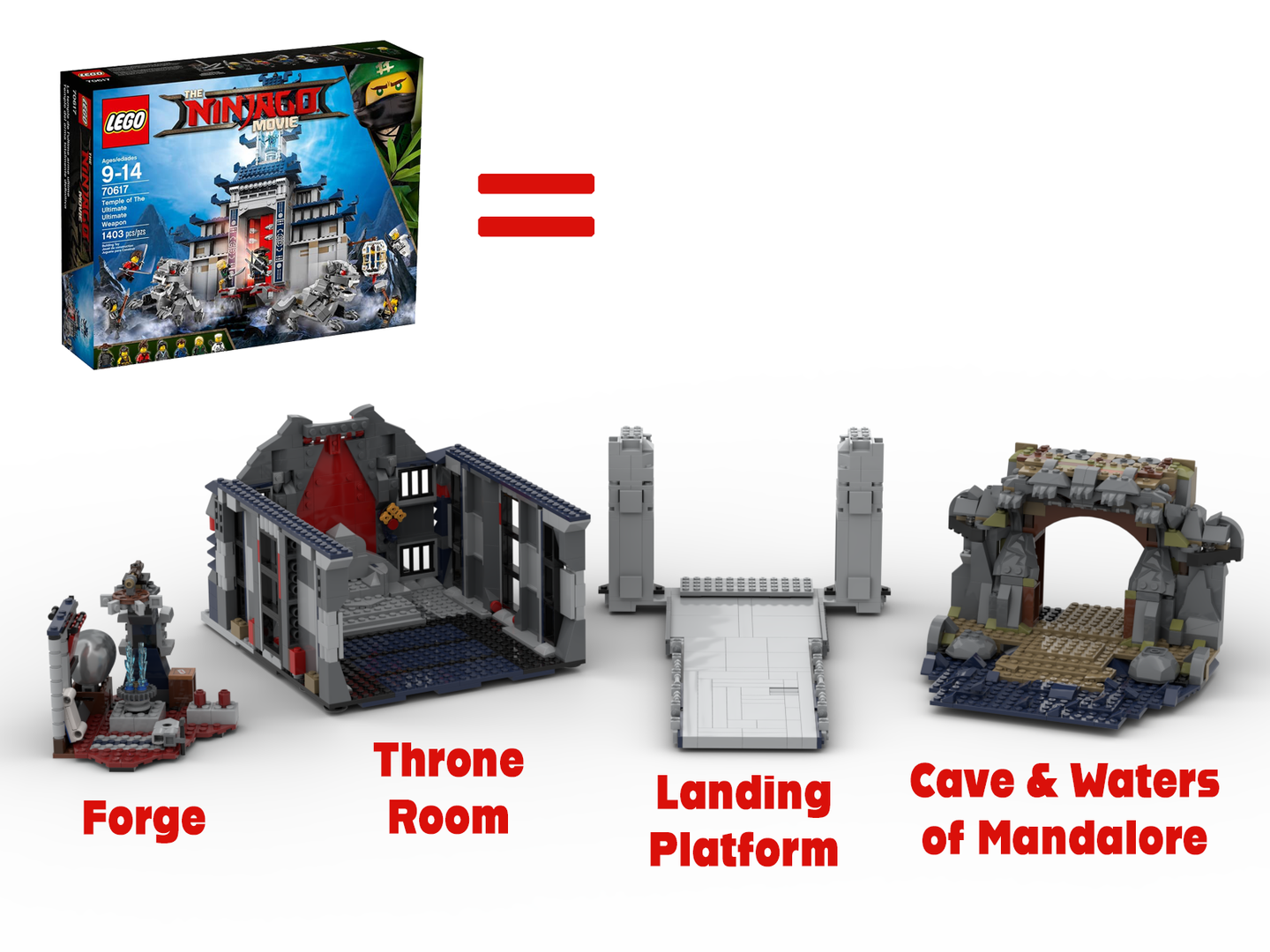 Scenes of Mandalore alternate build