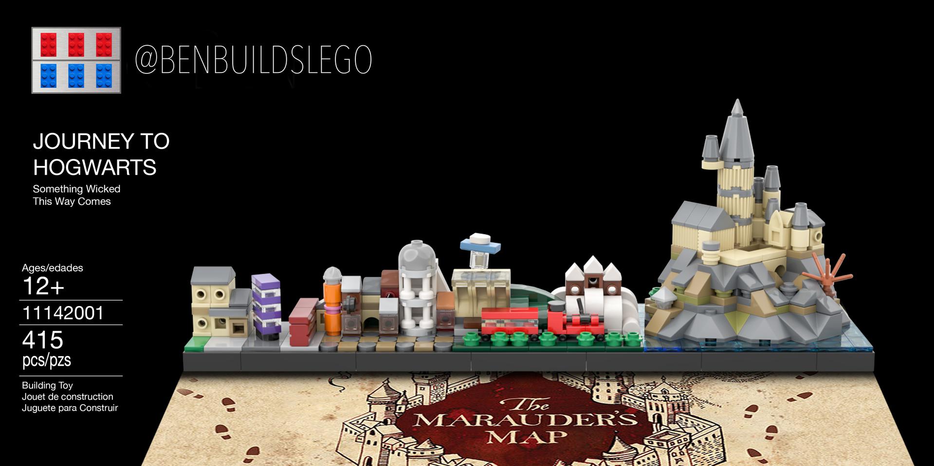 The Journey to Hօgwarts skyline