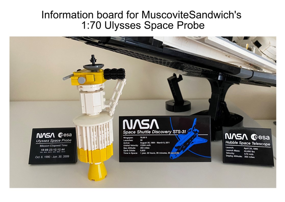 Information board for MuscoviteSandwich's 1:70 Ulysses