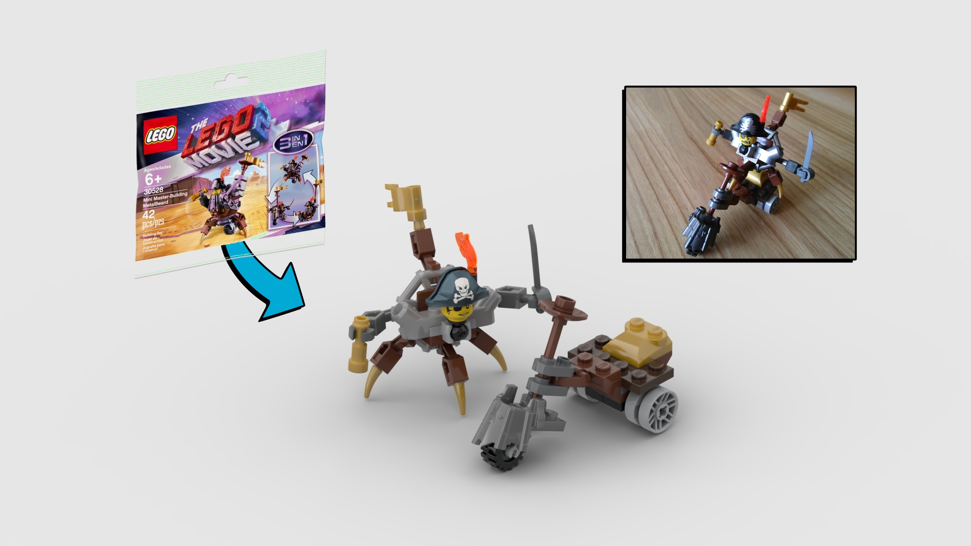 Metalbeard or Trike? Why not both? alternate build
