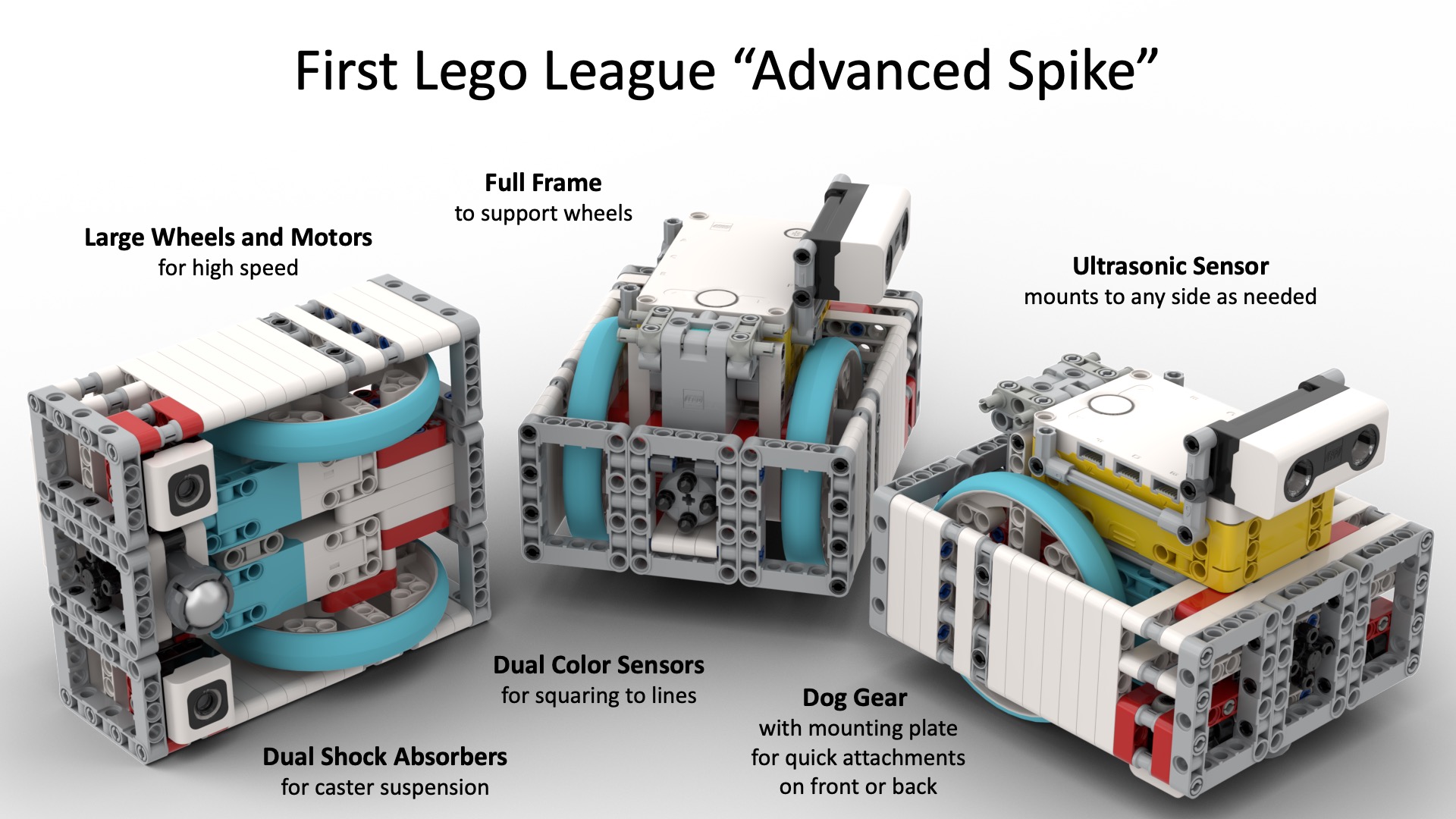 First Lego League Advanced Spike