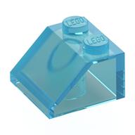 Slope 45? 2 x 2