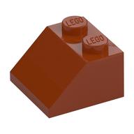 Slope 45? 2 x 2