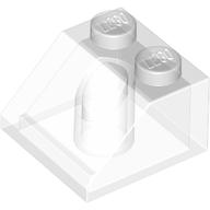 Slope 45? 2 x 2