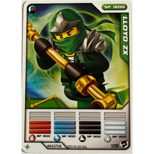 LEGO part Trading Card, Ninjago Deck #2: 1 - Lloyd ZX - North American Version