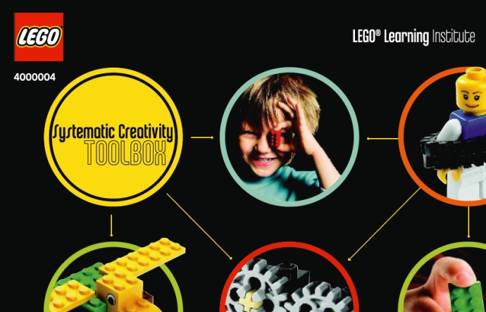 Main image of LEGO Systematic Creativity Toolbox (4000004-1)