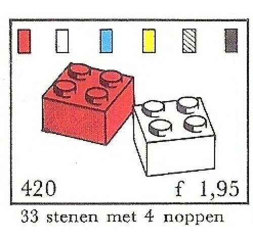 LEGO 2 x 2 Bricks (System)