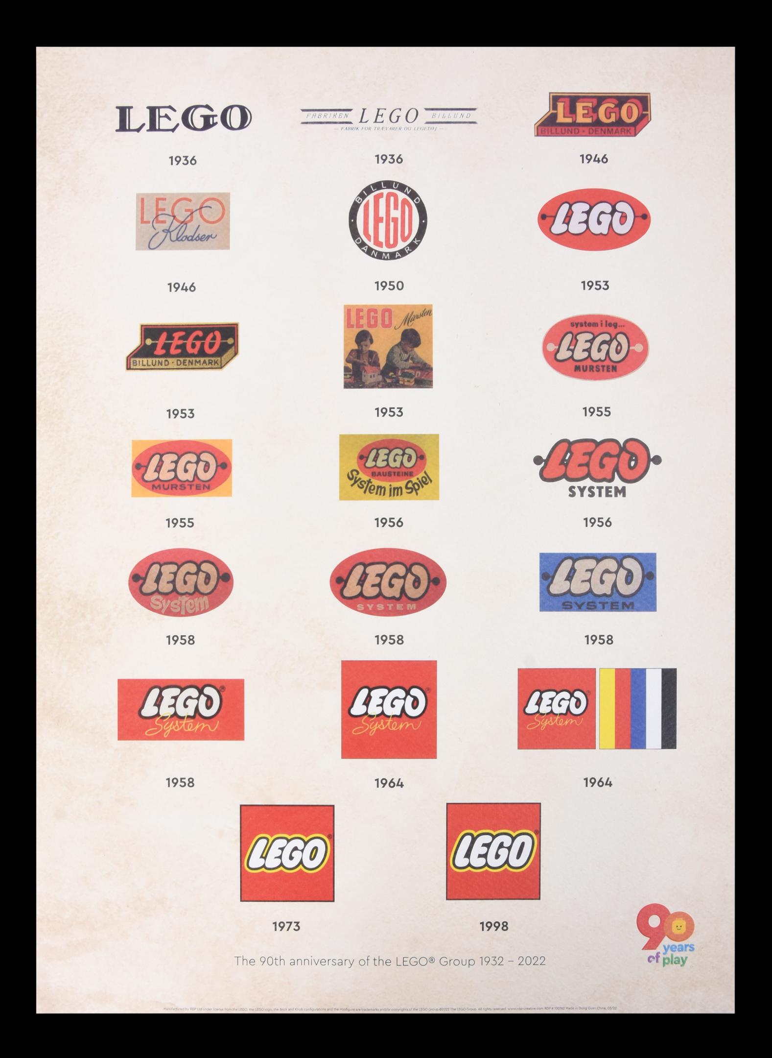 LEGO Vintage LEGO Logo Poster