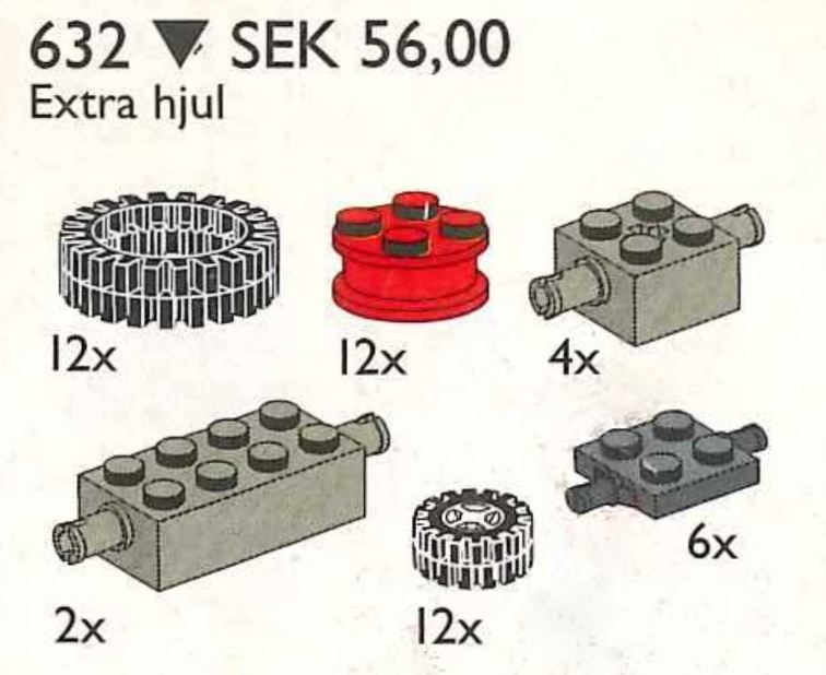 LEGO Wheels and Tires