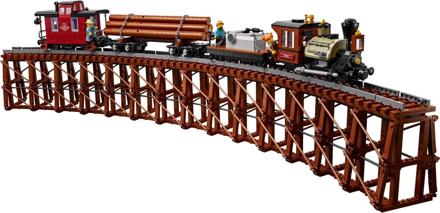 Main image of LEGO Logging Railway (910035-1)