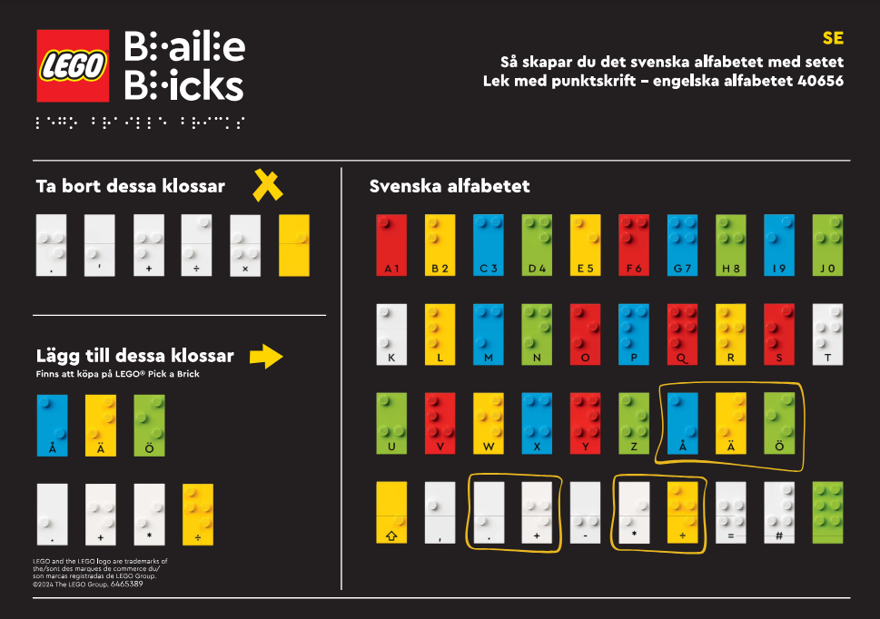 Main image of LEGO Braille - Swedish Alphabet (EG00136-1)