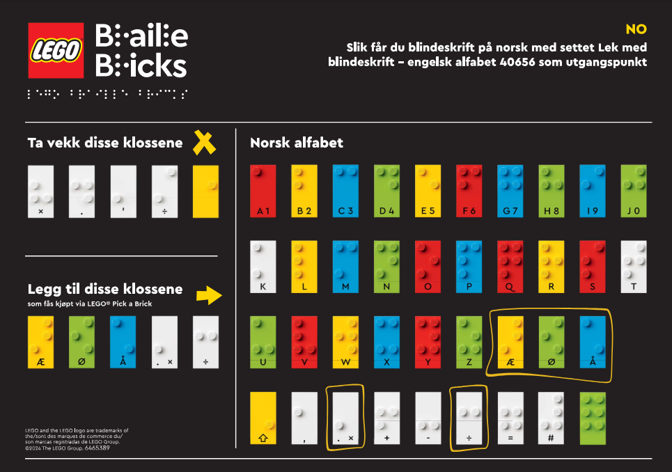 Main image of LEGO Braille - Norwegian Alphabet (EG00137-1)