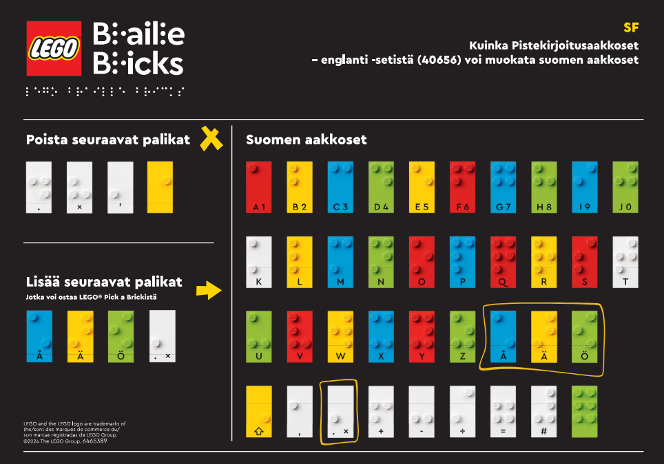 Main image of LEGO Braille - Finnish Alphabet (EG00138-1)