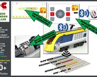 Passengers Train 60197 with Color Sensor update and Powered Up App control panel 88007