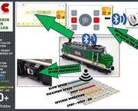 LEGO 60198 MOCs with Building Instructions | Rebrickable