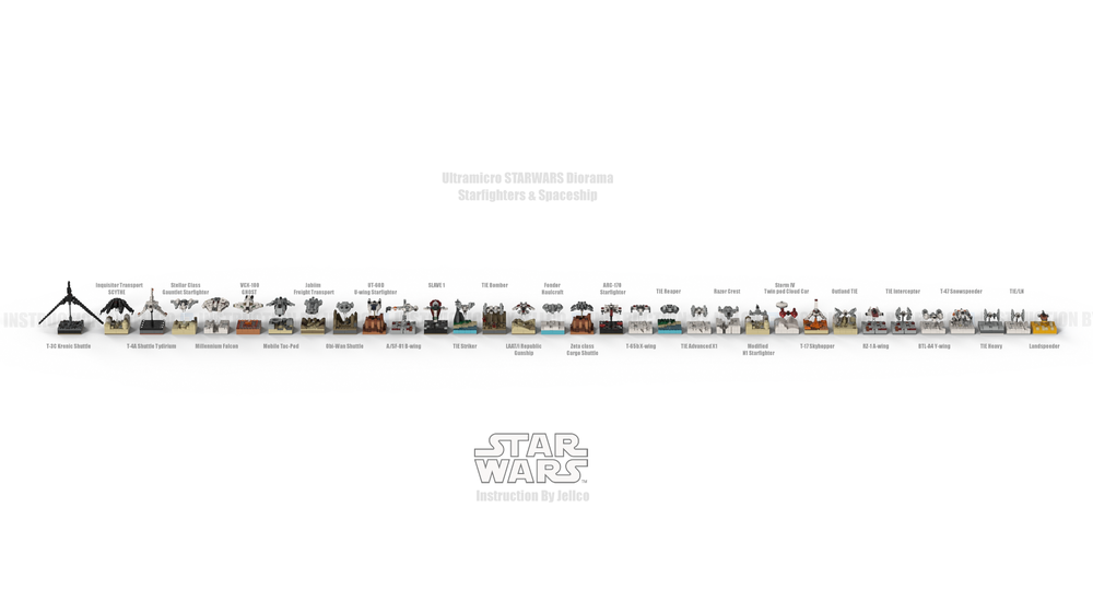 Star Wars timeline  Star wars timeline, Star wars spaceships