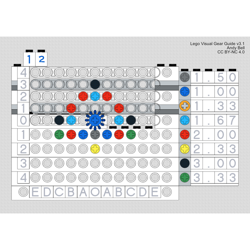 LEGO MOC-155849 Visual Gear Guide v3 by andybell | Rebrickable - Build ...