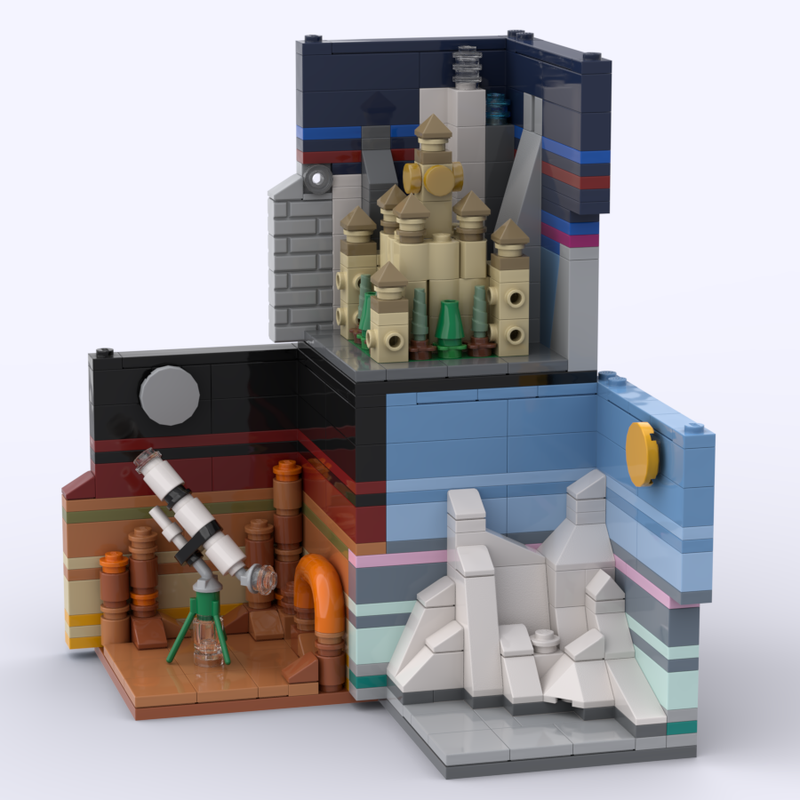 Model: Utah - Habitat Stack