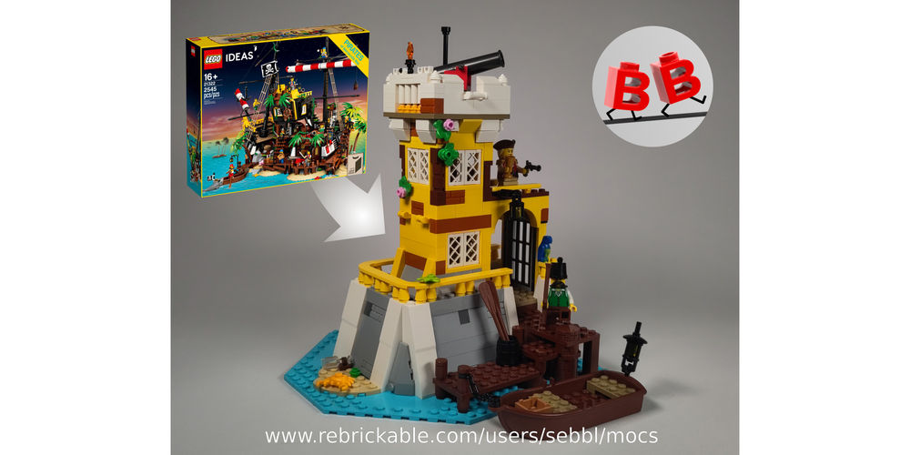 Imperial Guards' Outpost