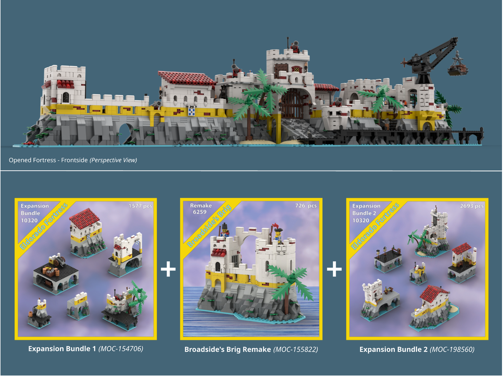 無ページ LEGO MOC-200413 Complete Expansion Package: Eldorado Fortress