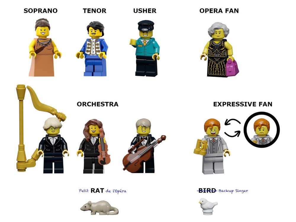 LEGO MOC Opera House by Croissant_bricks | Rebrickable - Build with LEGO