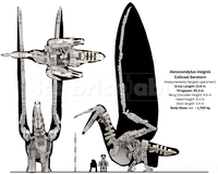 21320 Colossal Seratorn Skeleton (Xenocondylus insignis)