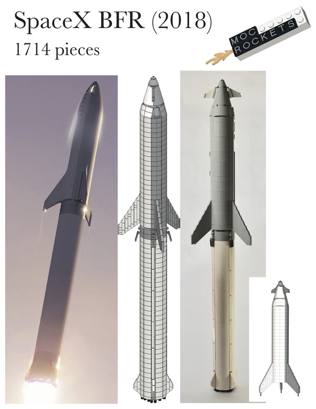 Rosefarve Snavs Brink LEGO MOC SpaceX BFR 2018 (Saturn V scale) by MOCrockets | Rebrickable -  Build with LEGO