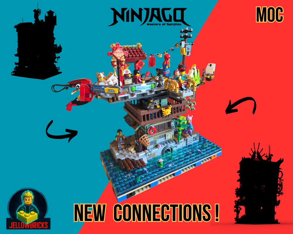 LEGO MOC-236974 Ninjago Connection section one by Jellowbricks ...