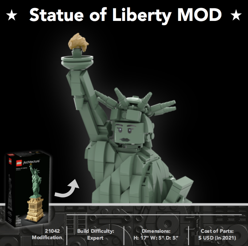 LEGO Liberty: The Many Faces of The Statue of Liberty - BrickNerd - All  things LEGO and the LEGO fan community