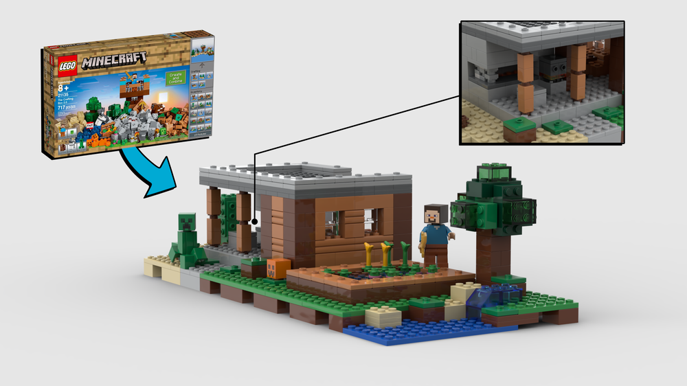 Minecraft Village - Small House, LEGO Minecraft is an under…