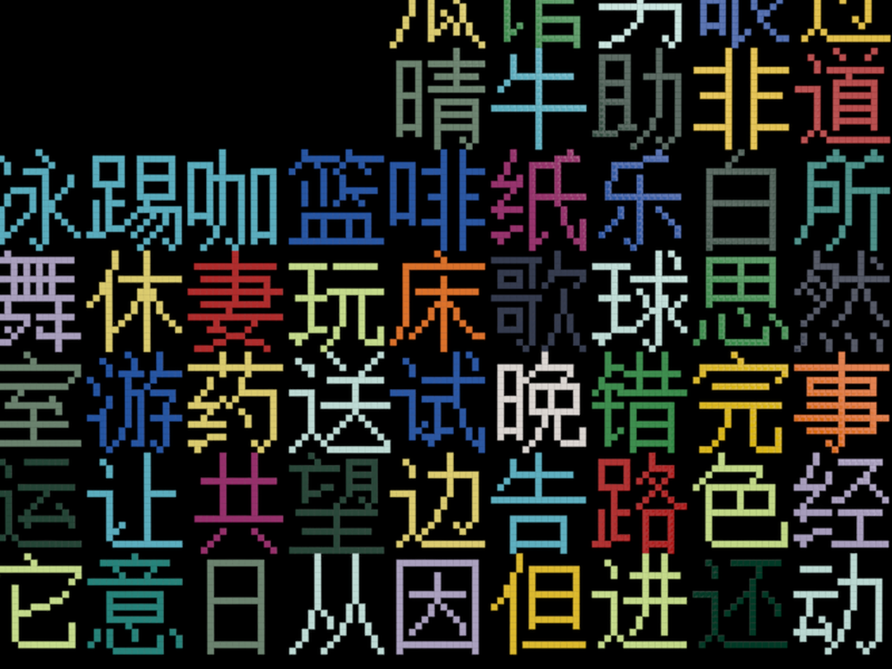 LEGO MOC 41935 Simplified Mandarin (Python Generated) by ...