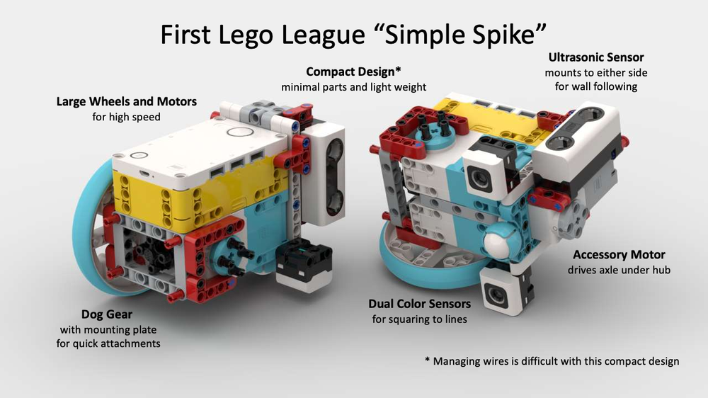 LEGO MOC First Lego League Simple Spike by williamfrantz Rebrickable