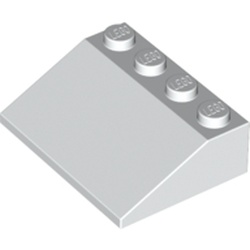 Slope 33° 3 x 4