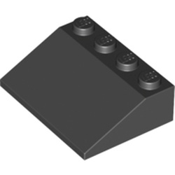 Slope 33° 3 x 4