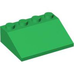 Slope 33° 3 x 4
