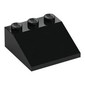 Slope 33° 3 x 3