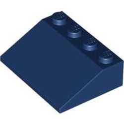 Slope 33° 3 x 4
