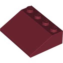 Slope 33° 3 x 4