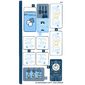 Sticker Sheet for Set 41146-1